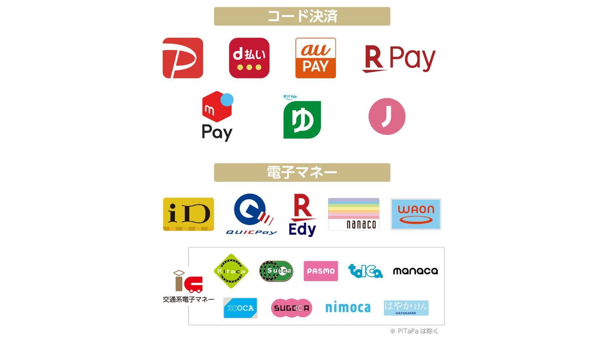 宮崎延岡站南apa酒店 延冈市 外观 照片